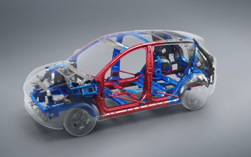 Güvənli struktur, düşünülmüş qoruma