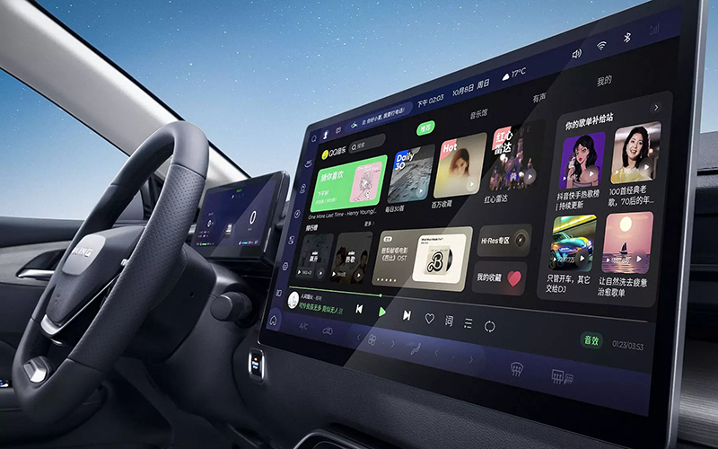 Hər şey nəzarətiniz altında